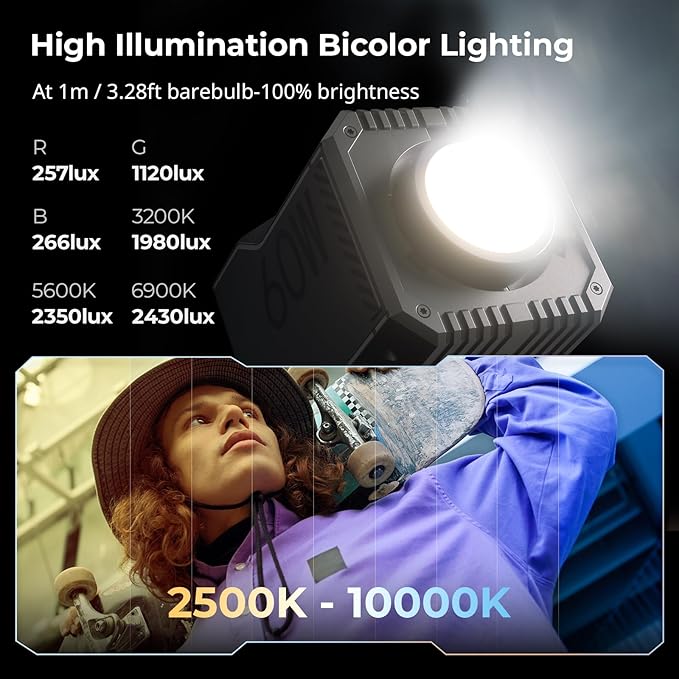 SmallRig RC 60C RGB LED Video Light, 3400mAh Battery 45min Runtime, APP Control - Image 6