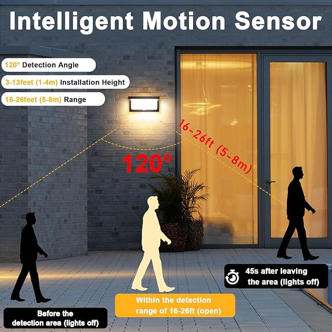 Sorfia 18W Motion Sensor Outdoor Lights Wired, IP65 Aluminum LED Outdoor Motion - Image 2