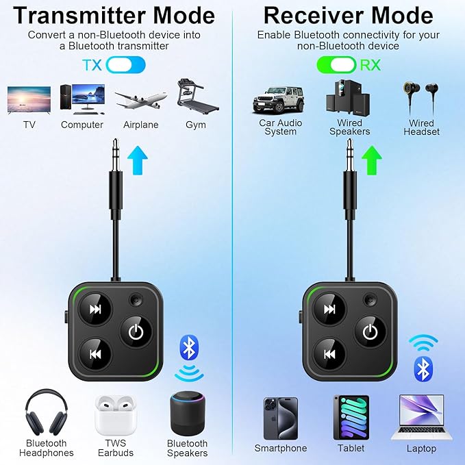 2026 Pro Bluetooth 5.4 Transmitter Receiver, 2-in-1 Wireless Audio Adapter - Image 2