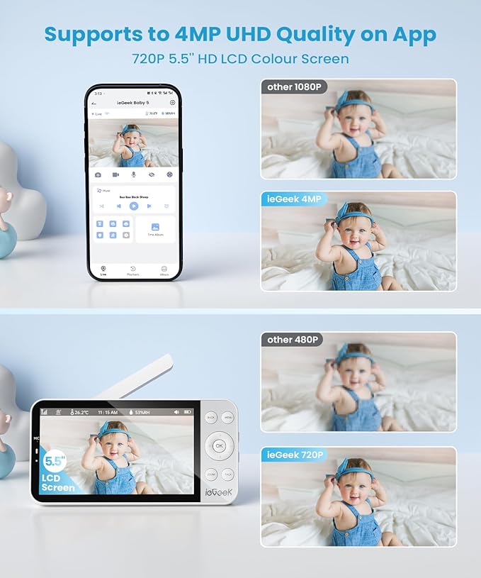 ieGeek 5.5" Baby Monitor, Audio Monitor - Image 3