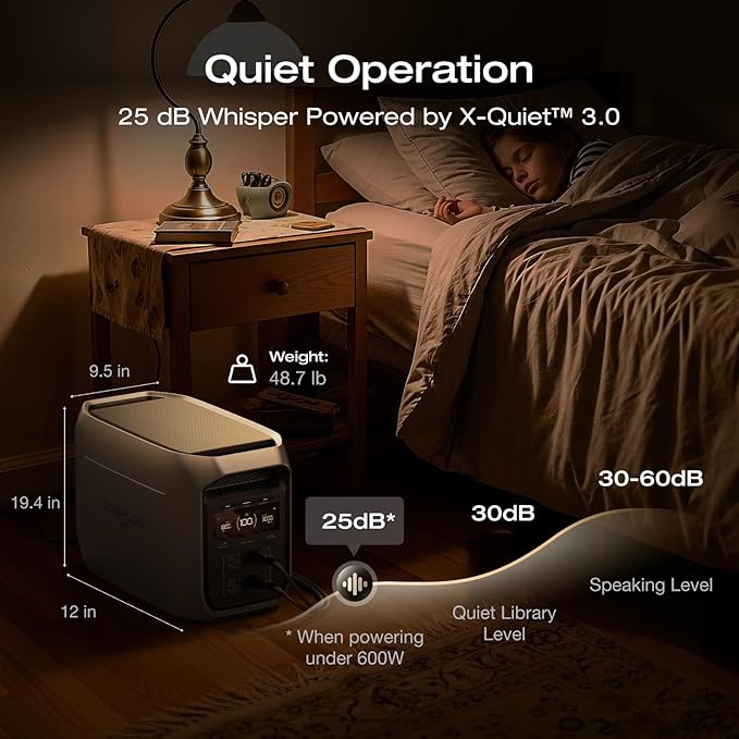EF ECOFLOW Portable Power Station DELTA 3 MAX Plus - Image 7