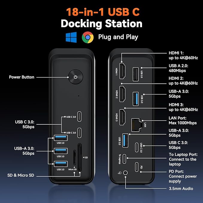 TobenONE 18 in 1 Laptop Docking Station 3 Monitors, Triple 4K Display - Image 2