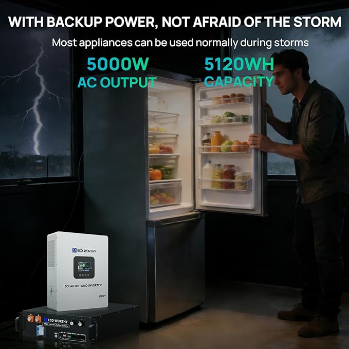 ECO-WORTHY Home Power Station Backup Power, 5120Wh LiFePO4 Battery Support - Image 2