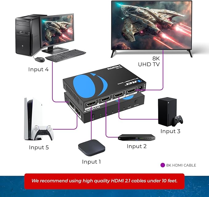 OREI 8K HDMI Switch 5 in 1 Out – HDMI Switch - Image 3