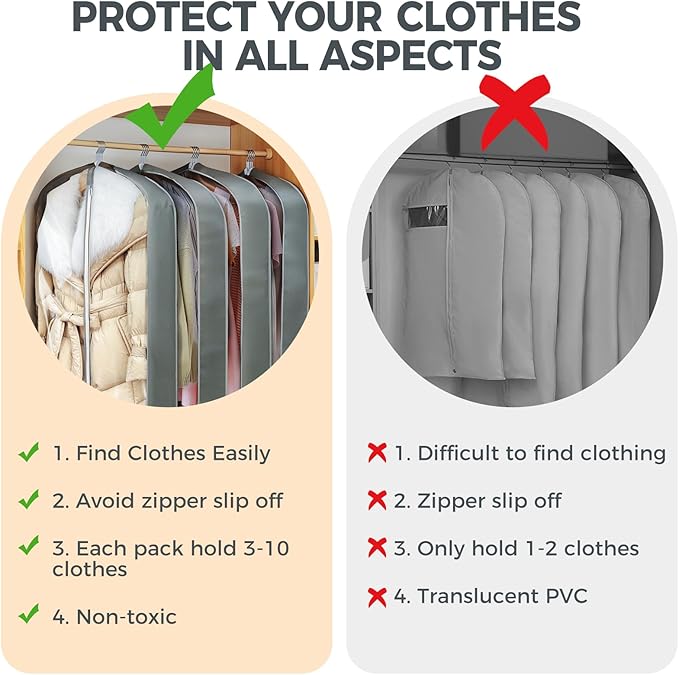 6 Pcs 60" Garment Bags for Hanging Clothes, Garment Bags Shoulder Covers - Image 6