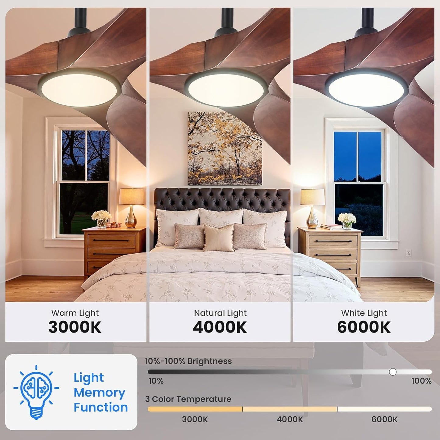 heimo 72 Inch Ceiling Fan with Light and Remote Control, Wood Outdoor Ceiling Fans with Lights Dimmable for Bedroom Living Room Patios Proch Office Rustic Extra Large High Cfm Exterior Fan(Walnut)
