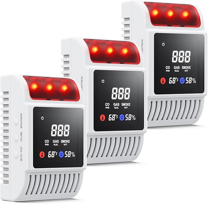 Nicbee 6-in-1 Smoke and Carbon Monoxide Detectors Plug in, Gas Leak Detector by Unknown