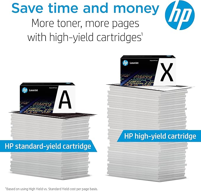 HP 48A Black Toner Cartridge | Works Laserjet Pro M15, M16 Series, Laserjet Pro - Image 3