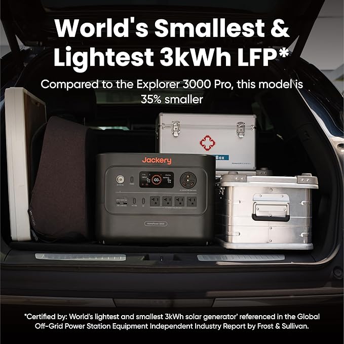 Jackery HomePower 3000 Portable Power Station - Image 3
