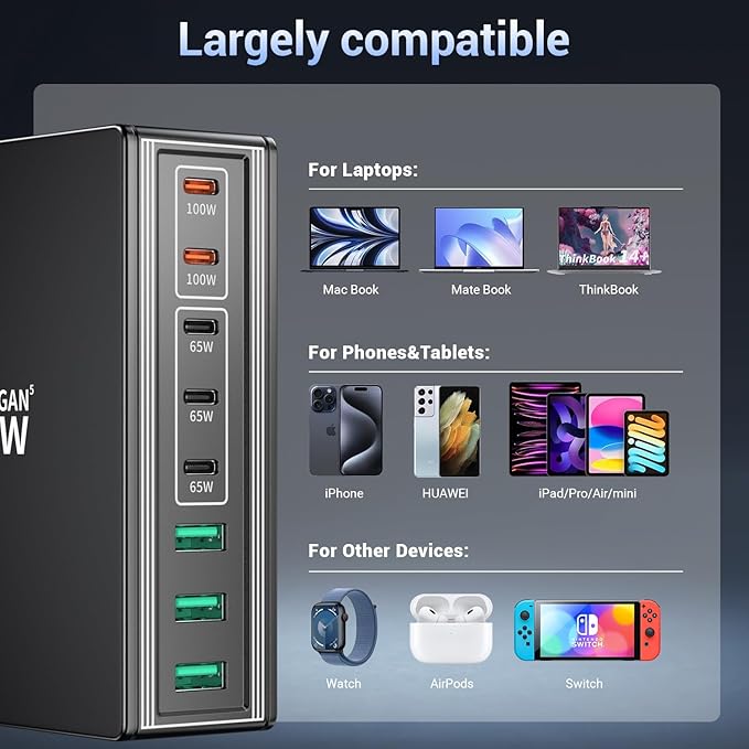500W USB C Charger Block: 8-Port GaN Charging Station Hub - Image 6
