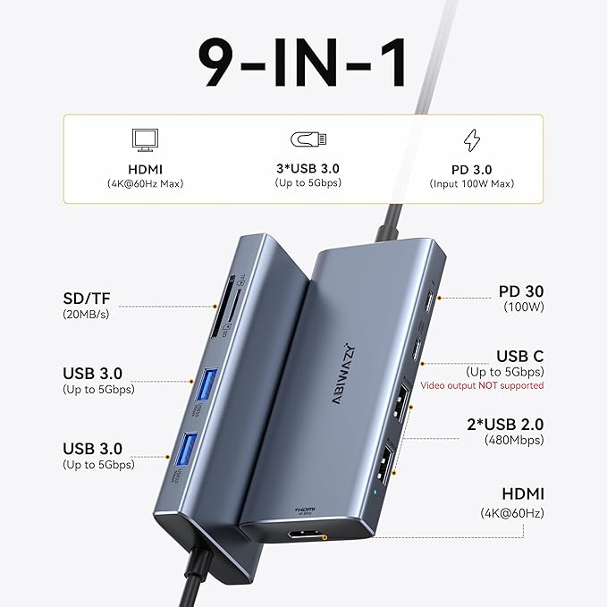 USB C Hub Multiport Adapter for MacBook Pro/Air, 9 in 1 USB C Dongle Dock Mac - Image 2