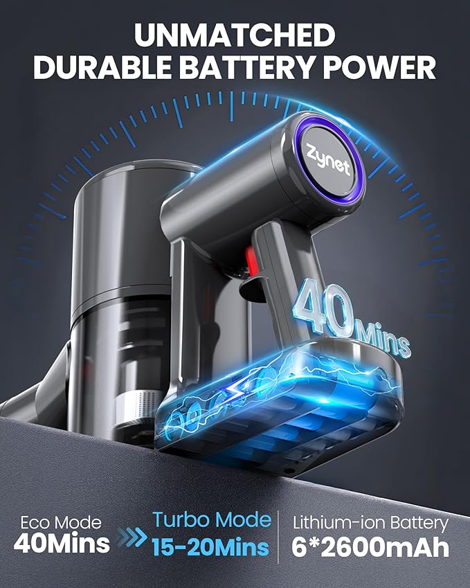 Zynet S8 Cordless Vacuum Cleaner, 500W/45KPA/40Mins Lightweight Stick Vacuum - Image 5