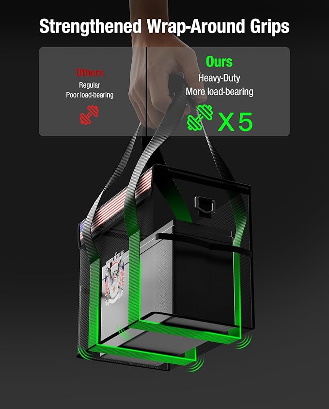 sumaxium 12V 50Ah LiFePO4 Lithium Battery Fireproof Safe Bag - Image 3