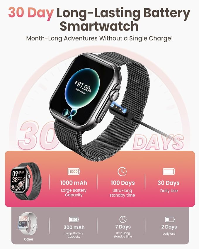 Smart Watch for Women Men Fitness: 1.85" Smart Watch - Image 2