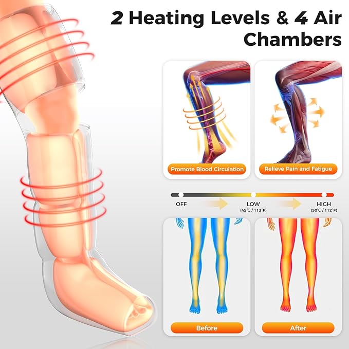 Nekteck Leg Compression Massager - Image 3