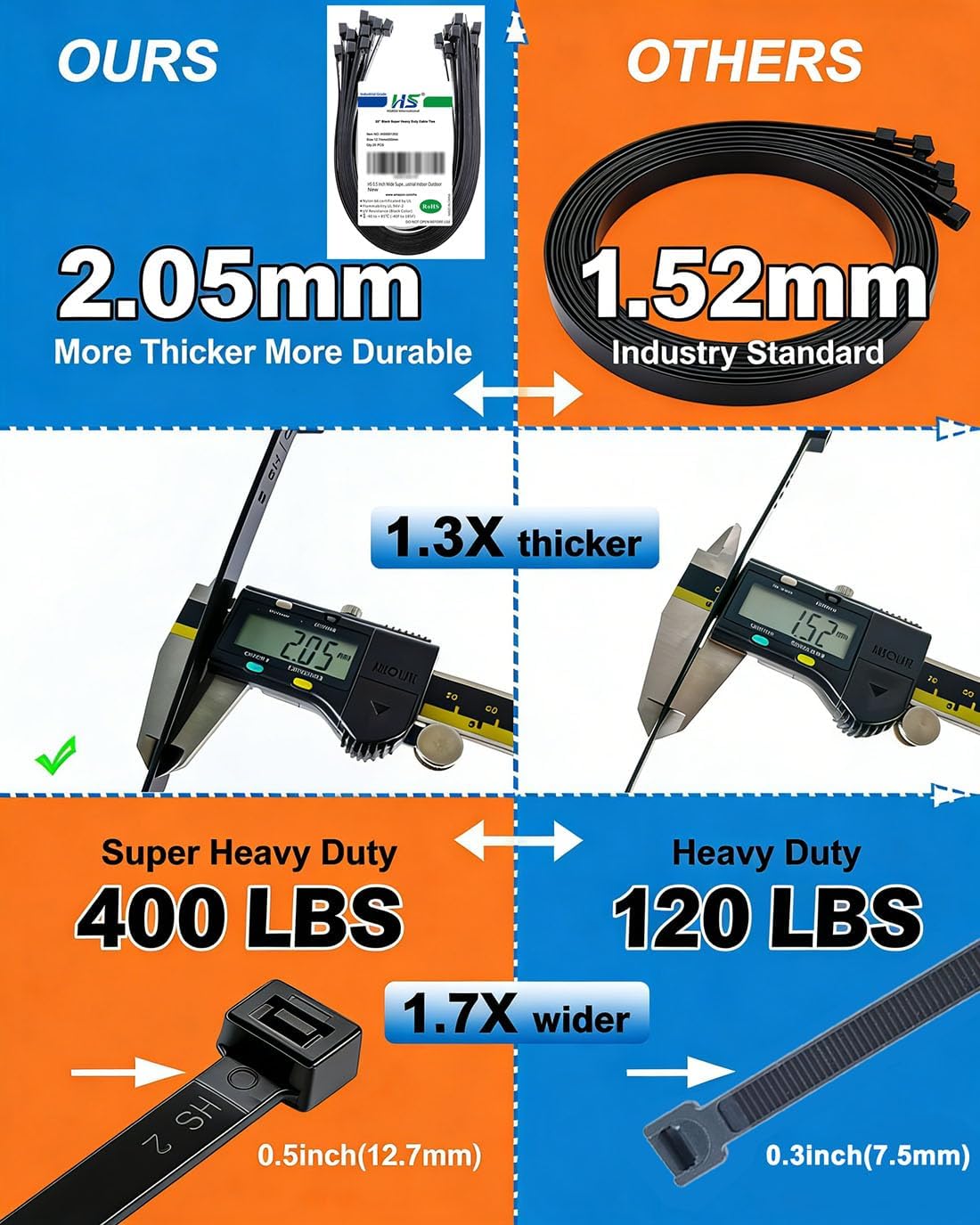 HS 0.5 Inch Wide Super Strong Zip Ties Heavy Duty 22 Inch (20 Pack),400 LBS Tensile Strength Long Cable Zipties,Large Adjustable Nylon Wire Tie Straps UV Resistant Black for Industrial Indoor Outdoor