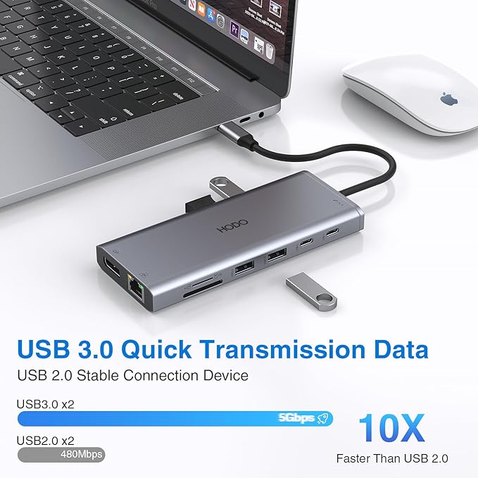 USB C Docking Station Dual Monitor HDMI - Image 7