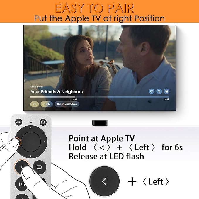 Replacement Remote Control for All Apple TVs: for Apple 4K/ Gen 1 2 3 4/ HD - Image 7