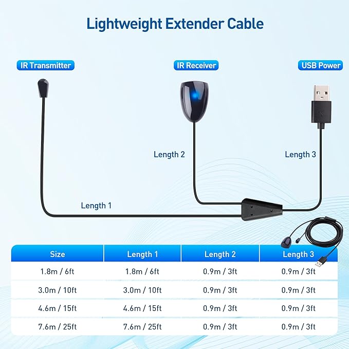 Cable Matters Infrared Remote Extender Cable - 15ft - Image 7