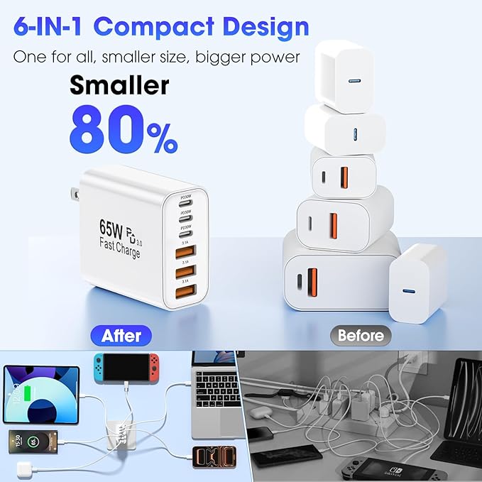 USB C Charger Block, 2 Pack 65W 6 Port USB C Wall Charger, 6 in 1 iPhone - Image 3