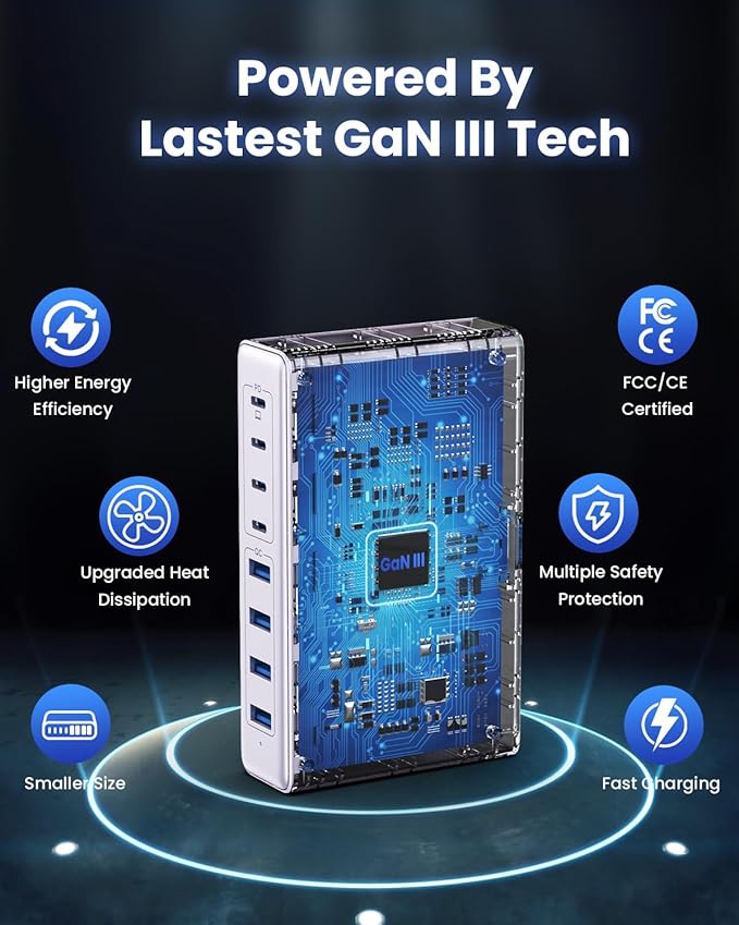 200W USB C Charger Block, 8-Ports GaN III Fast Charging Station Hub, PD 65W - Image 5