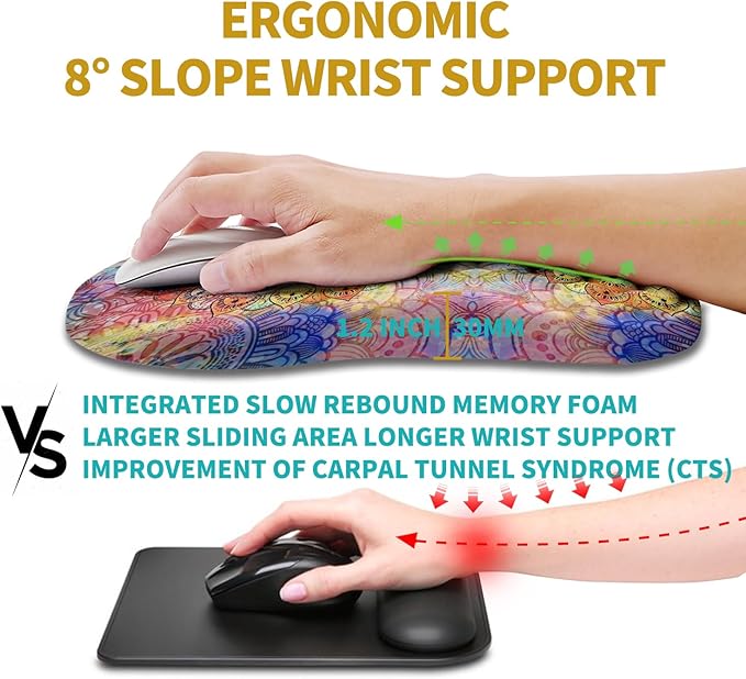 Hokafenle Ergonomic Mouse Pad Wrist Support, Wrist Rest Mousepad - Image 4