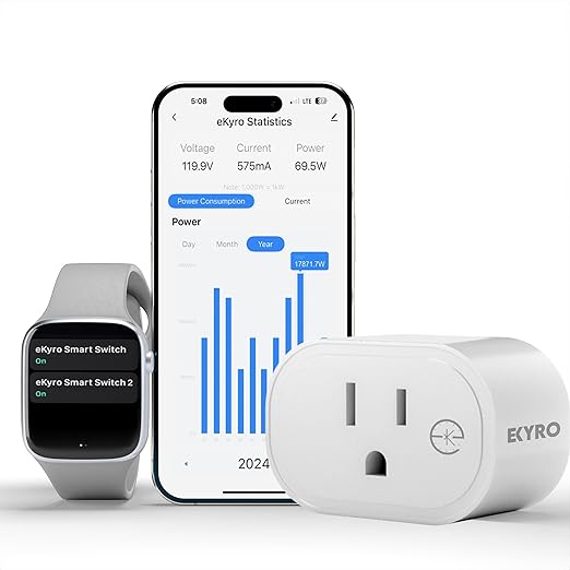 eKyro Smart Plug Energy Monitor | Compatible by eKyro