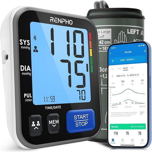 RENPHO Smart Blood Pressure Monitor by RENPHO