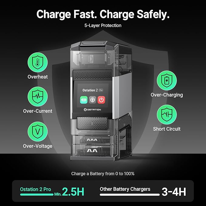 Ostation 2 Pro 3-in-1 Smart Battery Charger - Image 7