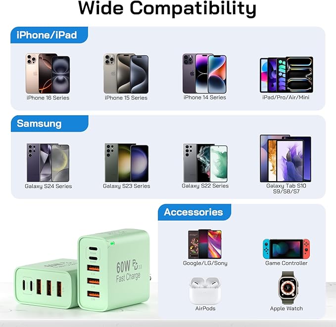2Pack USB C Fast Charger Block, Total 60W 5-Port USB C Wall Charger 30W Type C - Image 6
