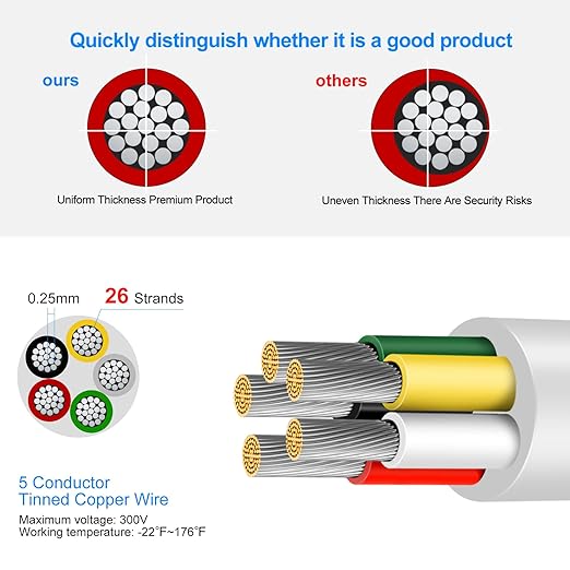 18 Gauge 5 Conductor Electrical Wire, 32.8 FT Low Voltage 18/5 Tinned Copper - Image 3