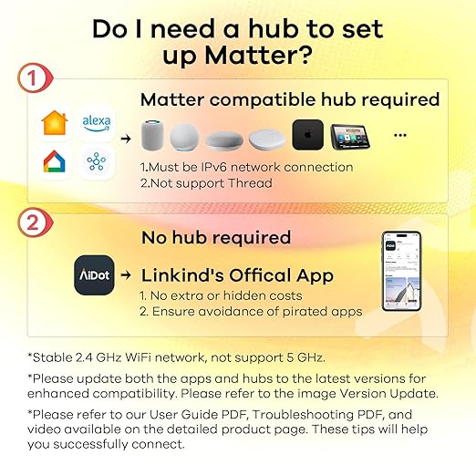 Linkind Matter Smart Plug, Smart Home Smart Outlet Timer, Work - Image 6