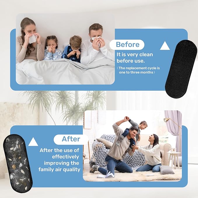 Kuenst Ceiling Fan Filters for Blades，Activated Coconut Carbon Ceiling Fan - Image 4