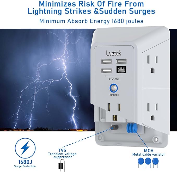Outlet Extender, Surge Protector Outlet - Image 5