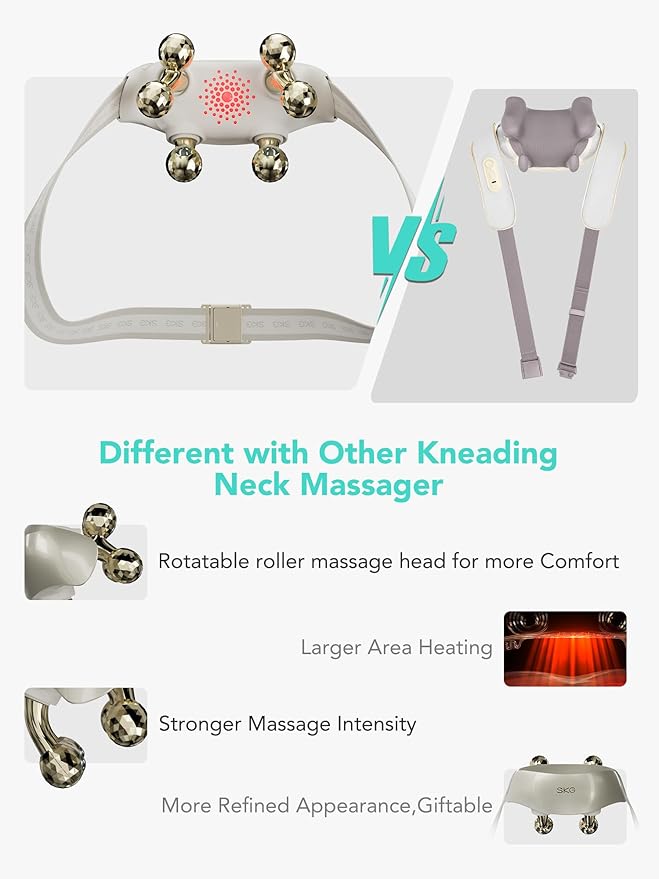 SKG Neck Massager for Pain Relief Deep Tissue Shiatsu Cordless Neck and - Image 5