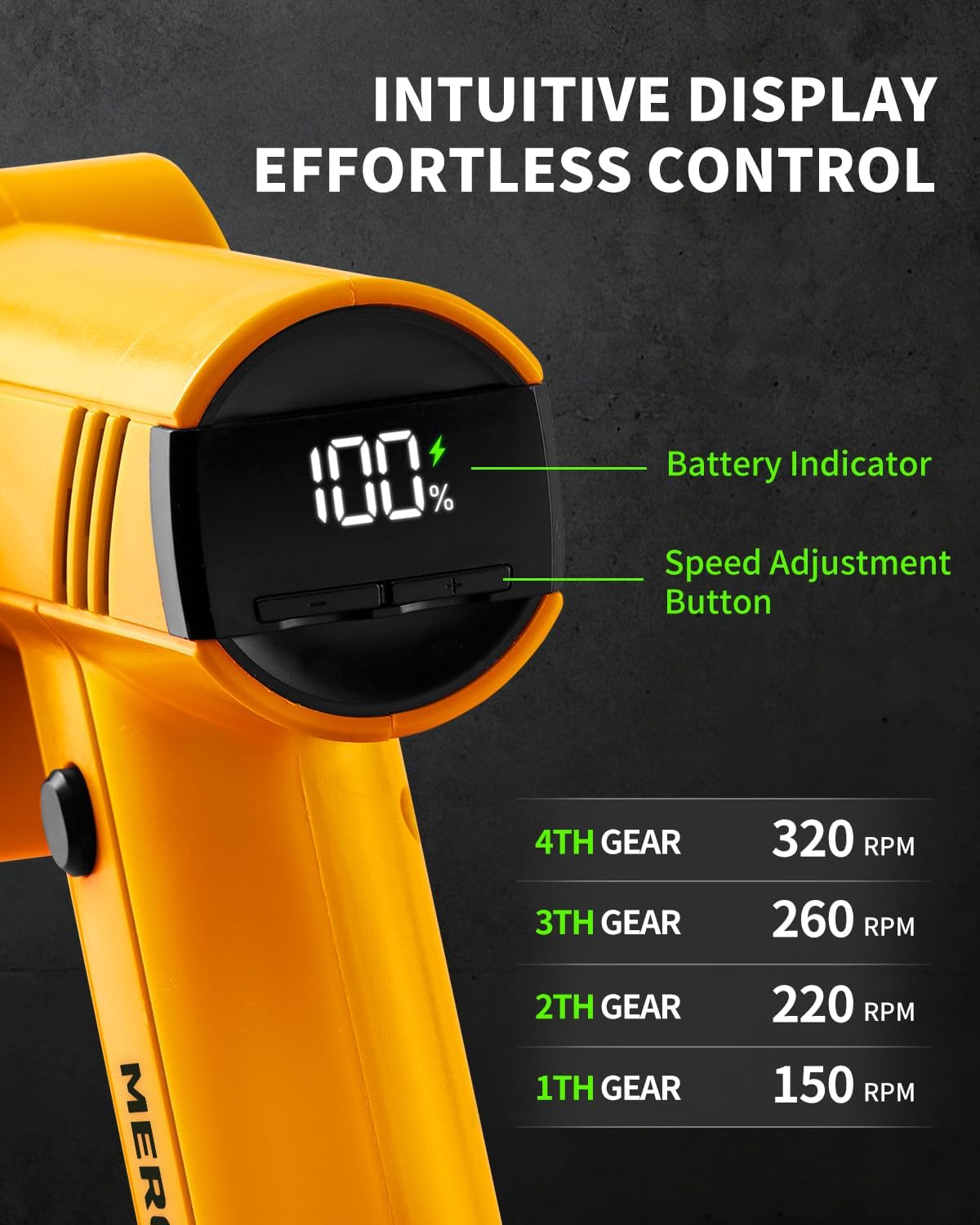 Electric Fabric/Cardboard Cutter, Precise Cut, Eases Wrist Fatigue | for Home, Warehouse And Diy, Ideal for Seniors, Women, Tailors and Crafters Cut Fabric, Leather, Box and Packaging- Yellow