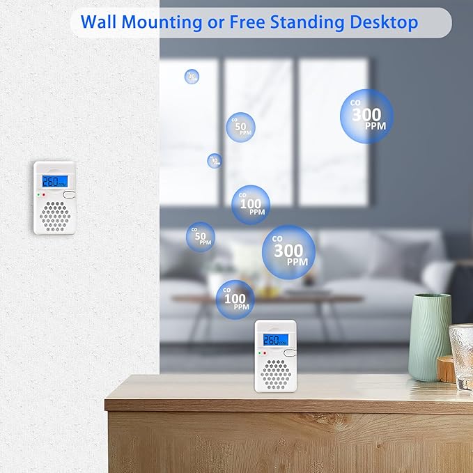 2 Packs Carbon Monoxide Detectors, Battery Operated CO Alarm Detector Monitor - Image 2