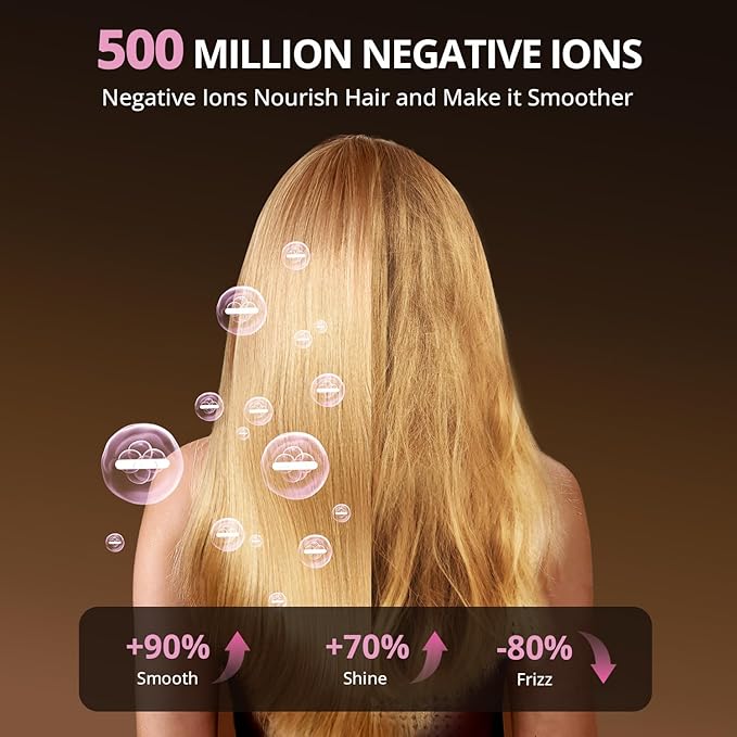 High Speed Hair Dryer, Travel Hair Dryer - Image 4