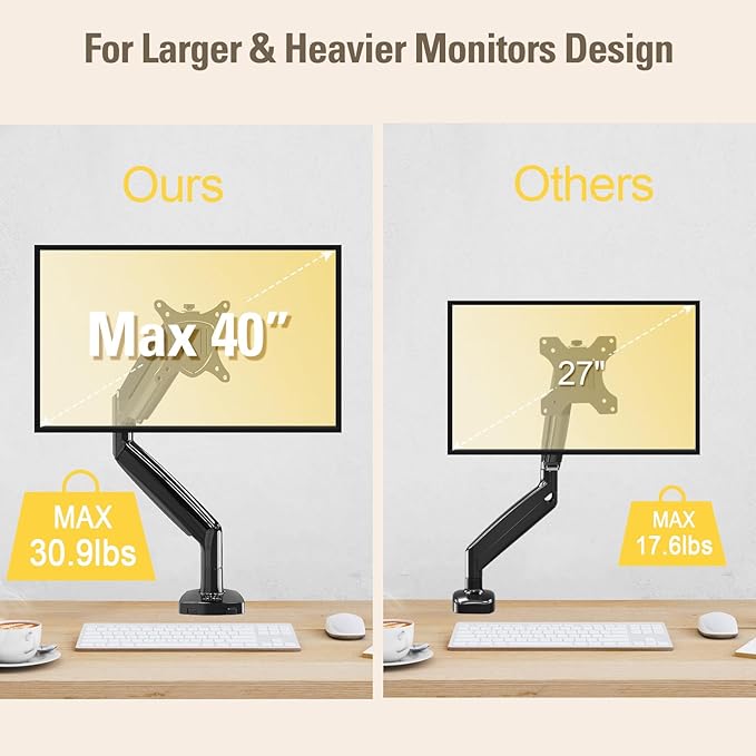 DreamAxis Single Monitor Mount Stand - Image 4