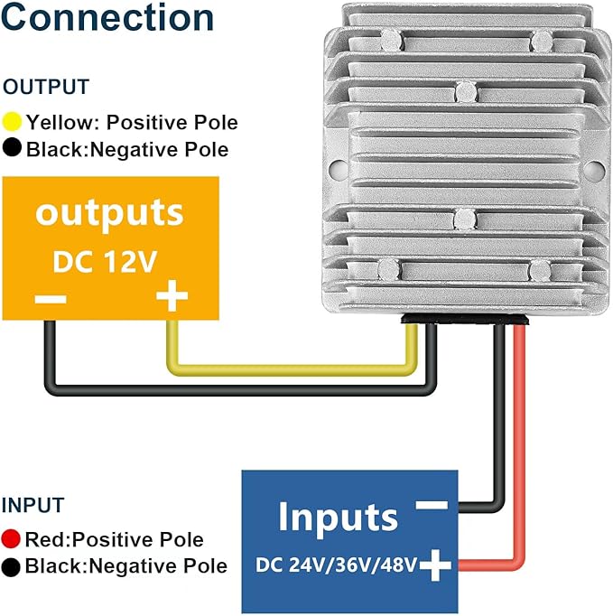 20A 240W DC 24V 36V 48V Step Down to 12V Converter Buck Regulator Reducer Golf - Image 3