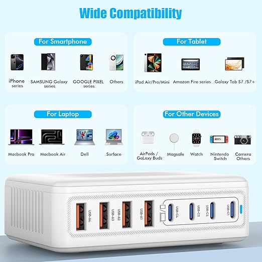USB C Charger Block, 200W GaN 8 Port USB C Charging Station USB Hub Block Cube - Image 7