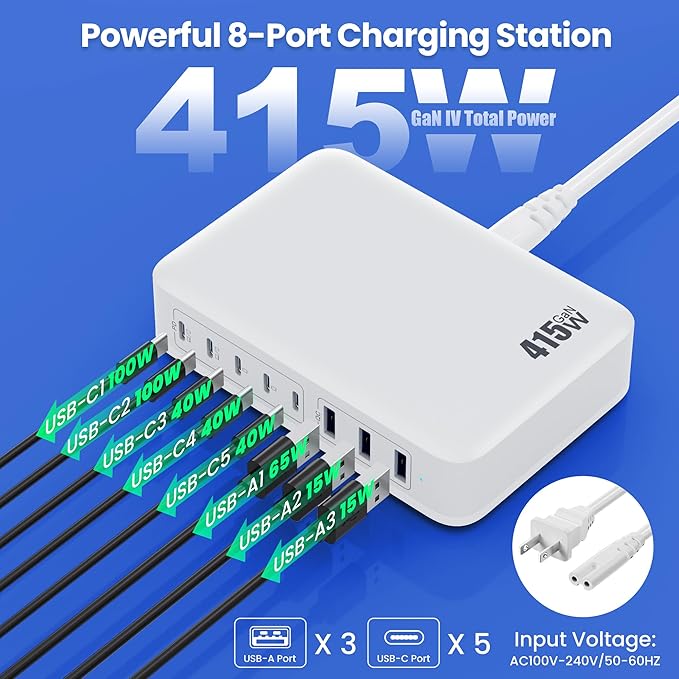 USB C Charger 415W USB C Charger Block, 8-Ports GaN IV Fast Charging Station Hub - Image 3