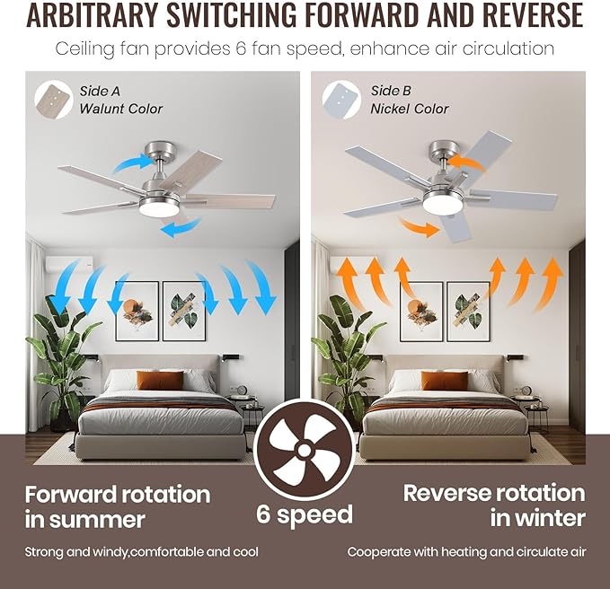 SODSEA Ceiling Fans with Lights, 42 Inch Nickel Ceiling Fan with Light and - Image 5