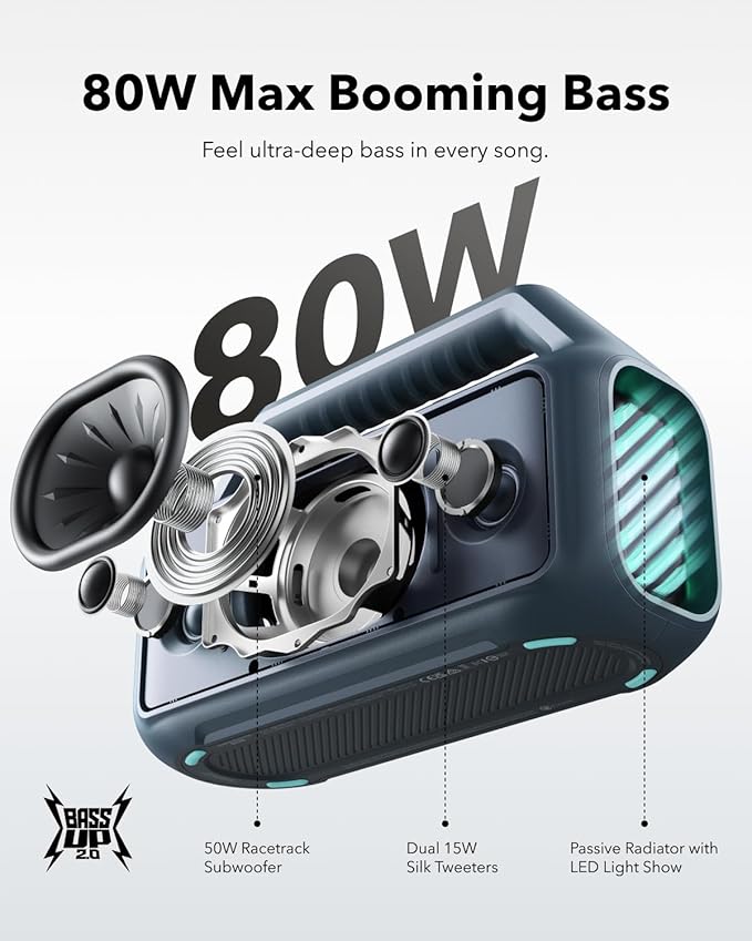 Soundcore Boom 2 by Anker, Outdoor Speaker, BassUp 2.0, 24H Playtime, IPX7 - Image 2
