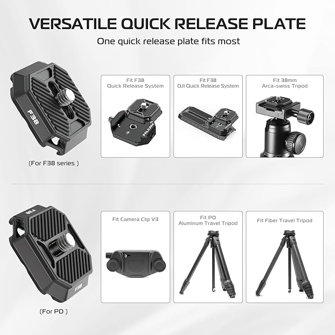 FALCAM F38 Camera Quick Release Plate Compatible - Image 3