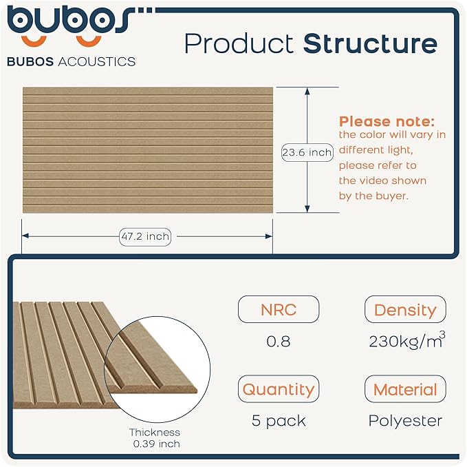 BUBOS 5 Pack Large Acoustic Panels, 47.2" X 23.6" Self-Adhesive Acoustical Wall - Image 2