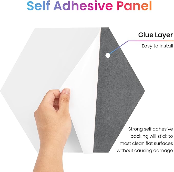 Sonic Acoustics Self-Adhesive 12 Pack Hexagon Acoustic Panels - Image 2