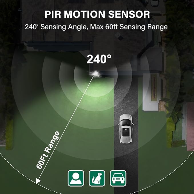 TREEWELL 240-Degree Replacement Motion Detector, Adjustable Time & Detection - Image 5