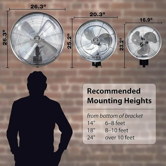 HydroMist Oscillating Wall Mounted Outdoor-Rated Fan, 3-Speed Control on Cord - Image 4