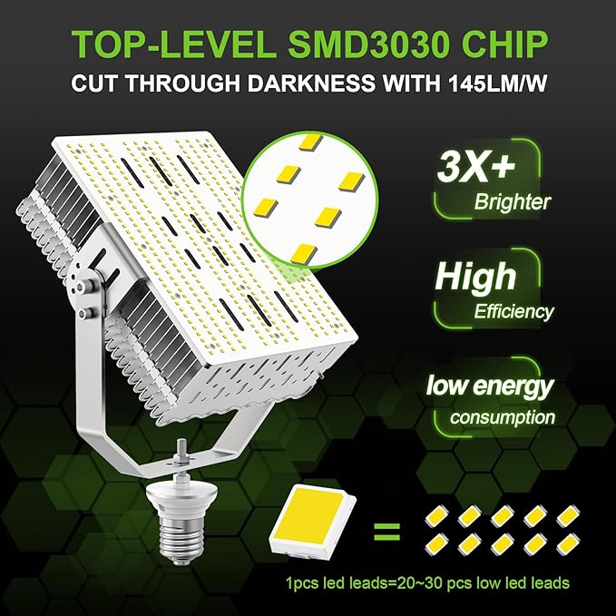 OPENLUX 300W Shoebox LED Retrofit Kit 43, 500LM E39 Mogul Base, 5000K LED - Image 4